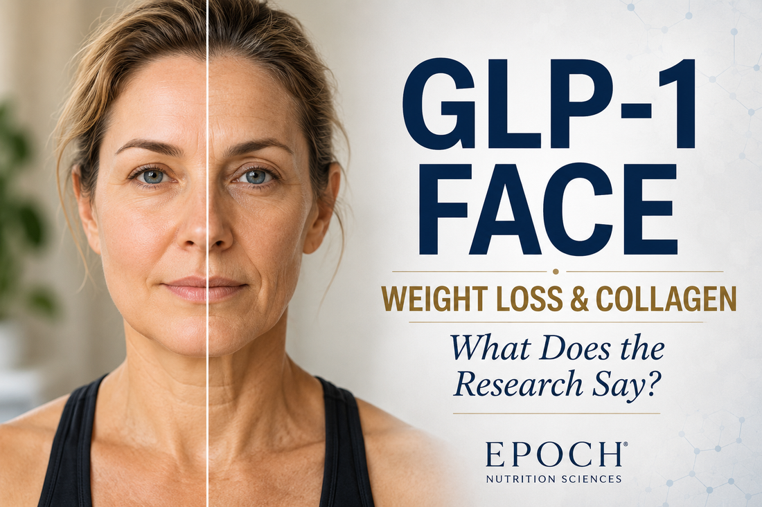 GLP-1 weight loss, facial aging and collagen research explaining changes in facial fat and skin