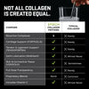 Specialized Collagen Peptides - Image 5